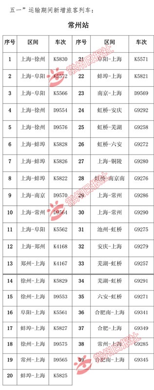 新增旅客列车表格-1_副本.jpg