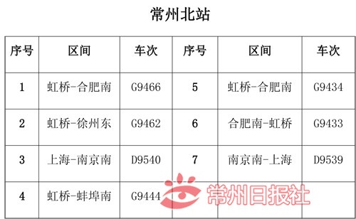 新增旅客列车表格-2_副本.jpg