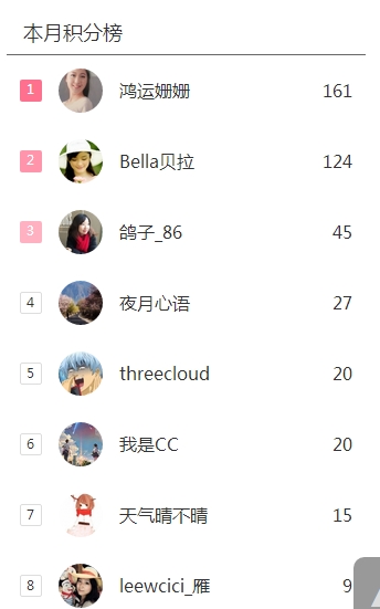 本月积分榜.jpg
