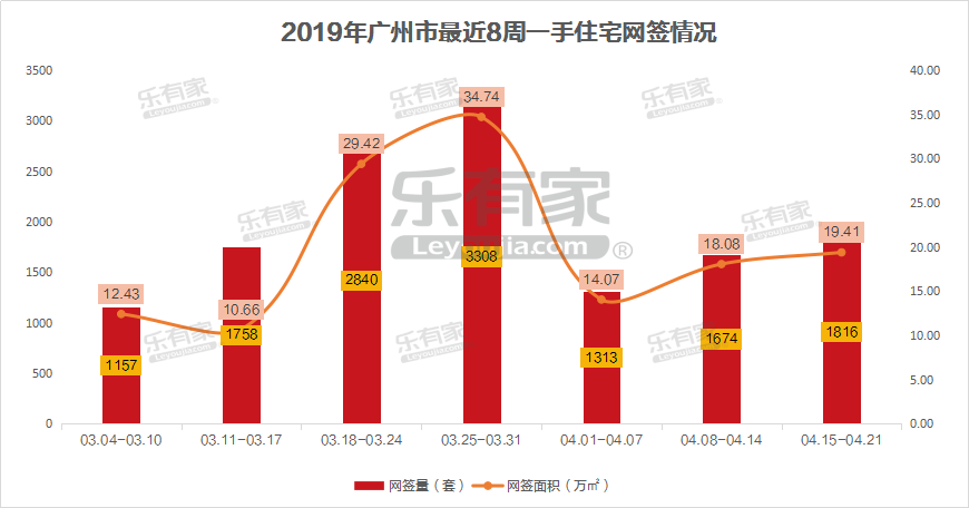 图2 一手量.png