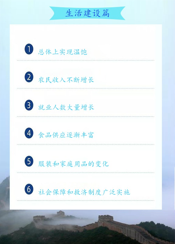 生活建设篇.jpg