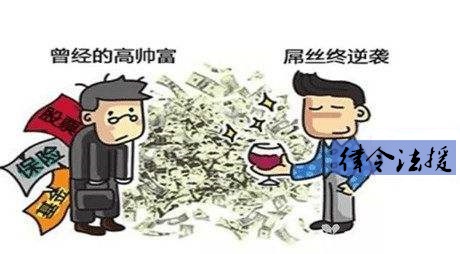 exposureWLFX万领金融亏损内幕，一定要拿回自己的亏损的钱725 / author:Legal Aid / PostsID:1402223