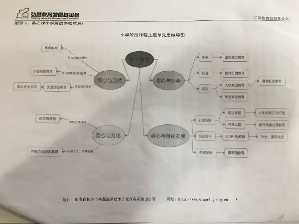 2023年奥门原料免费资料