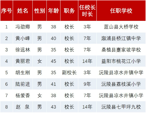 2023年奥门原料免费资料