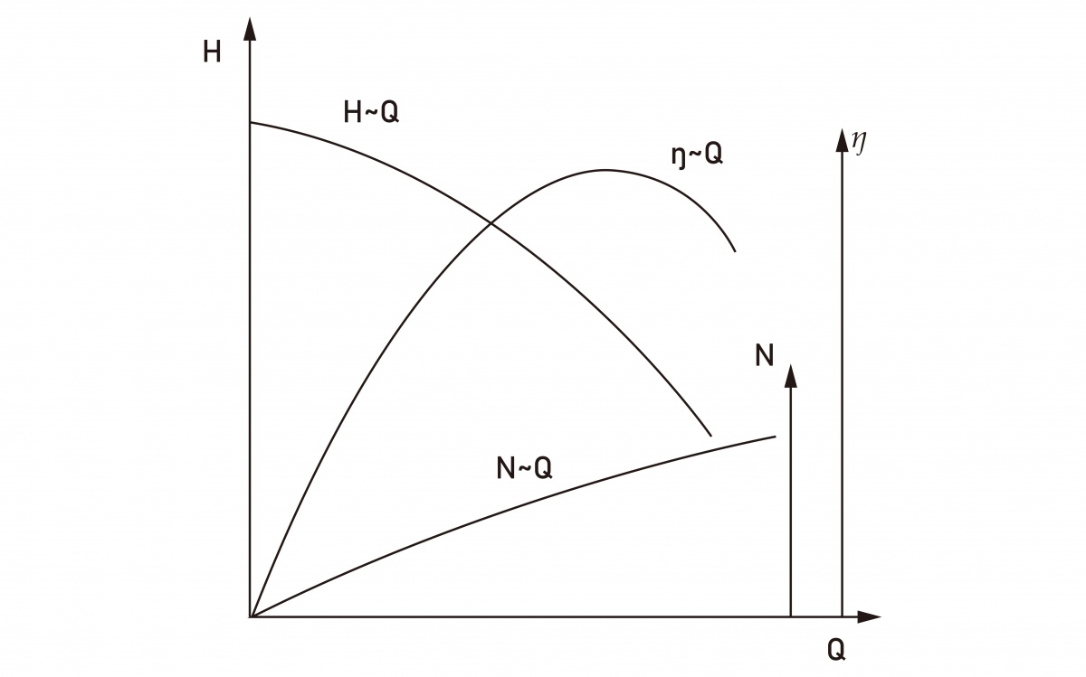 曲线图1.jpg