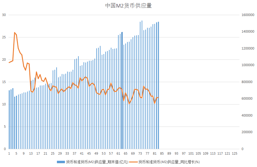 人口增长与什么相适应_文化青田(3)