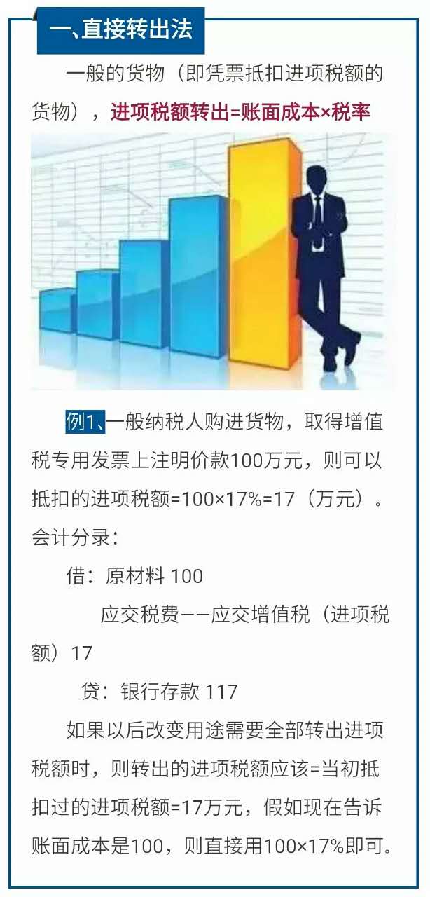 劳务派遣许可证_劳务收入纳税