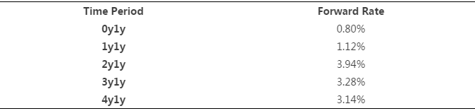 20170104105311004.png