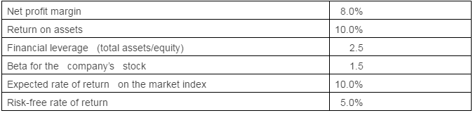 20170104101734003.png