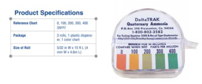 【BestPractice】季铵盐类消毒剂在食品工业中的良好使用实践