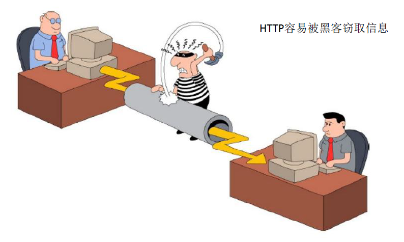 人口攻击_人口普查