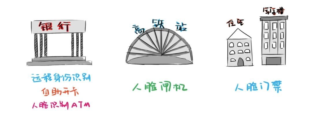 应用2.jpeg