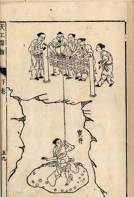 【历史追溯】从先秦"凿井"说起,你知道多少?