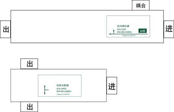 永利娱场城官网数字无线对讲系统的施工方案及注意事项有哪些？(图10)