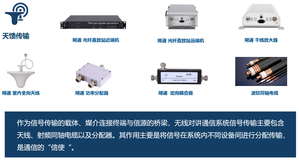 上海永利娱场城官网无线对讲系统厂家及山东运营中心发展前景可观(图2)