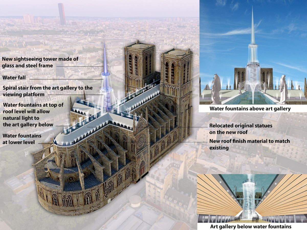 巴黎圣母院修复方案图片