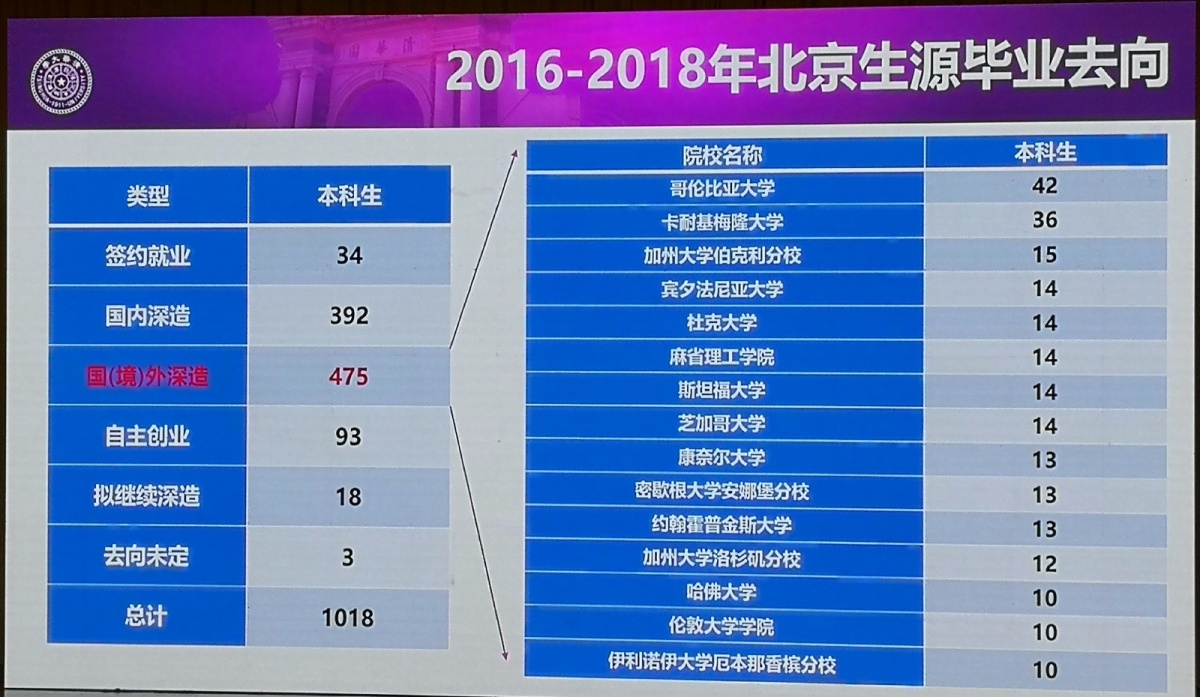 清华量子信息班考试内容_量子计算清华_清华大学成立量子信息班