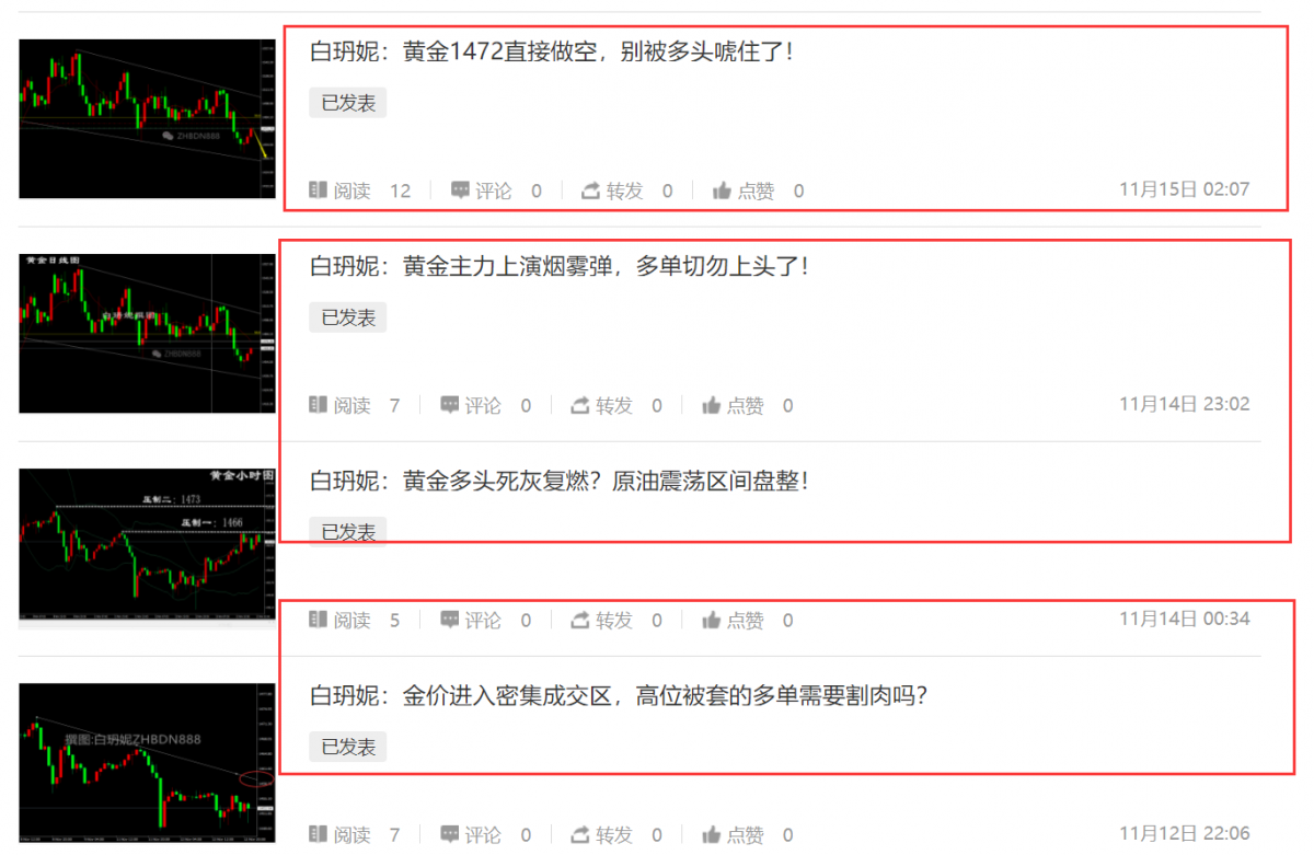 白玬妮：周五黄金走弱，金价下周会进入二次大跌吗？