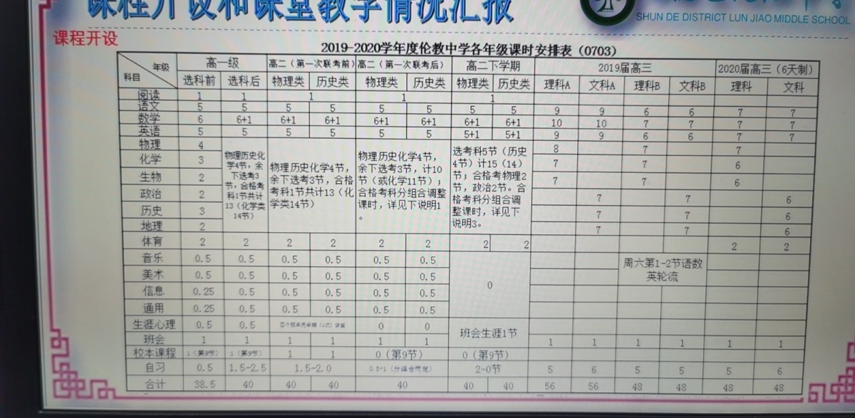 督学 (26).jpg