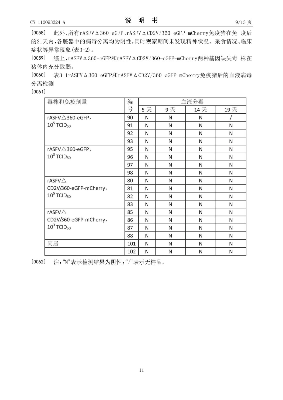 哈兽研非洲猪瘟疫苗相关发明专利申请获公布