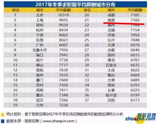 江西省人口信息系统_一男子回南昌办准生证 竟被告知早已当爹9年(3)