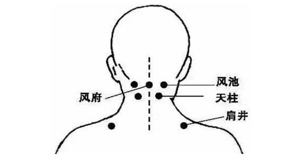 经常艾灸，告别春天常发病 .艾灸常识