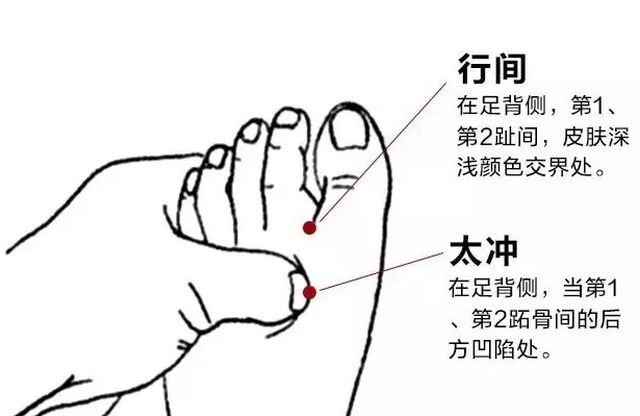 艾灸艾灸，重在补阳养肝 .艾灸常识