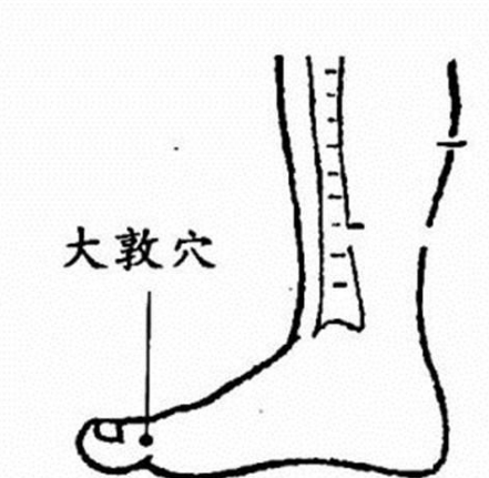大敦穴的位置图和功效 .艾灸常识