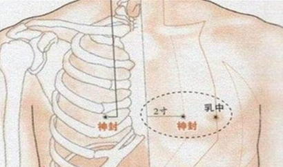 神封穴的位置在哪？艾灸神封穴的作用 .艾灸常识
