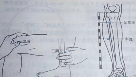 女人艾灸三阴交，受益一辈子 .艾灸常识