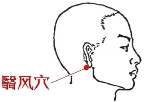 艾灸翳风穴治中耳炎 .艾灸常识