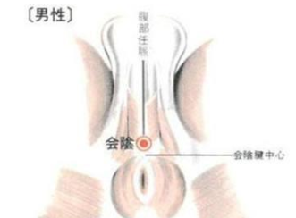 艾灸治疗膀胱炎的方法和穴位 .艾灸常识