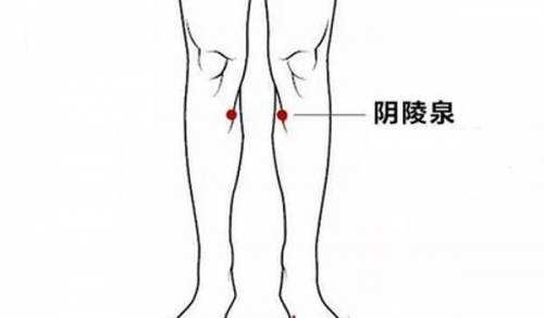 胃及十二指肠溃疡的艾灸治疗方法 .艾灸常识