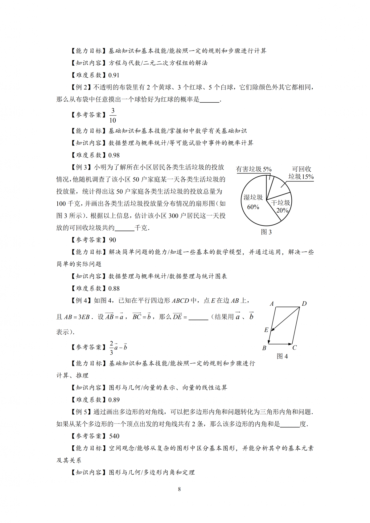 2020年上海市初中数学课程终结性评价指南