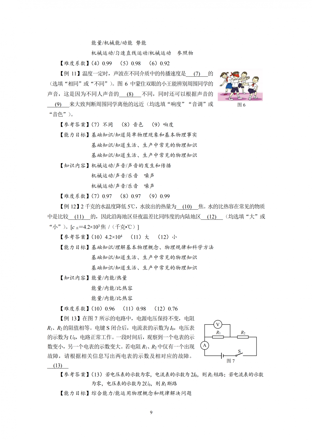 2020年上海市初中物理课程终结性评价指南