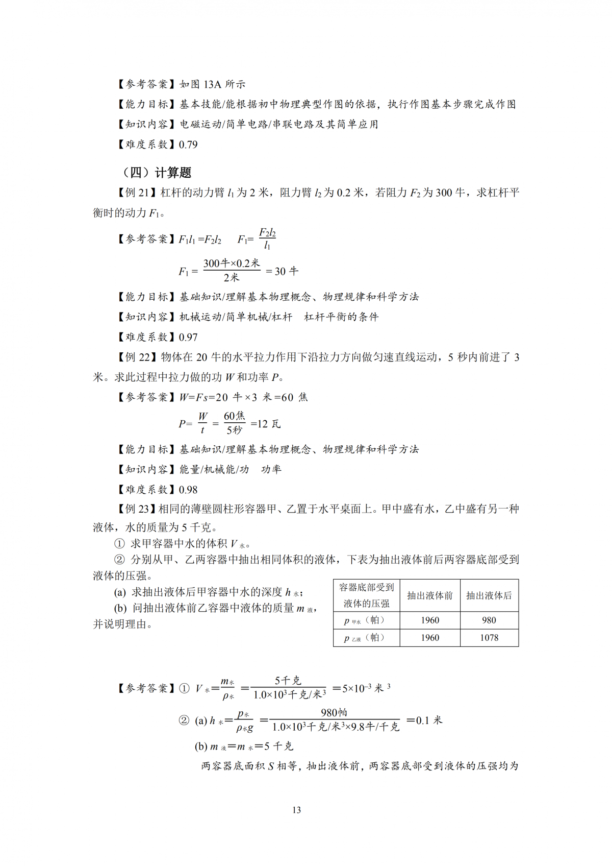 2020年上海市初中物理课程终结性评价指南