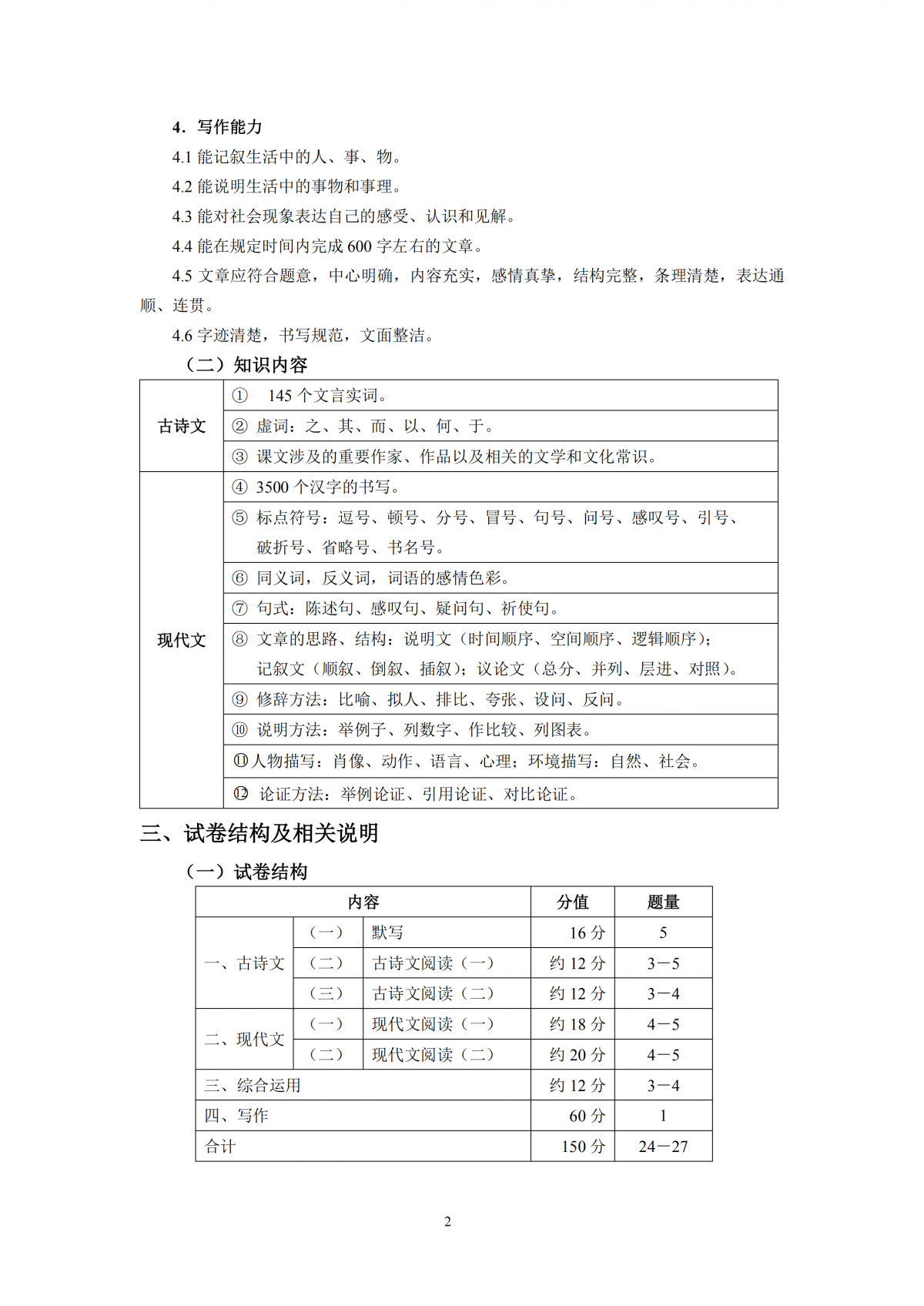 2020年上海市初中语文课程终结性评价指南