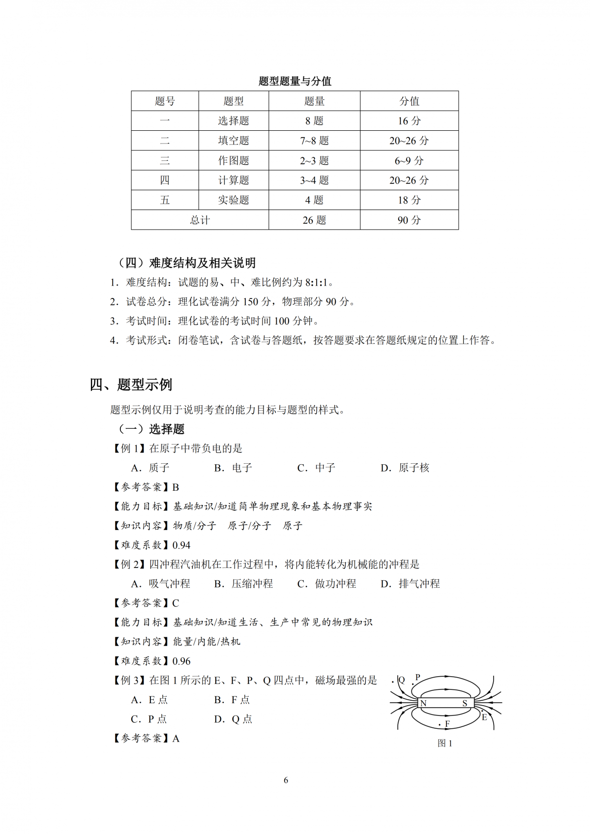 2020年上海市初中物理课程终结性评价指南