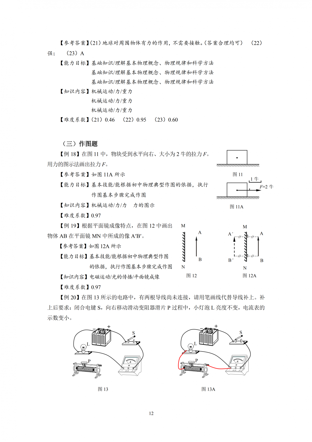 2020年上海市初中物理课程终结性评价指南