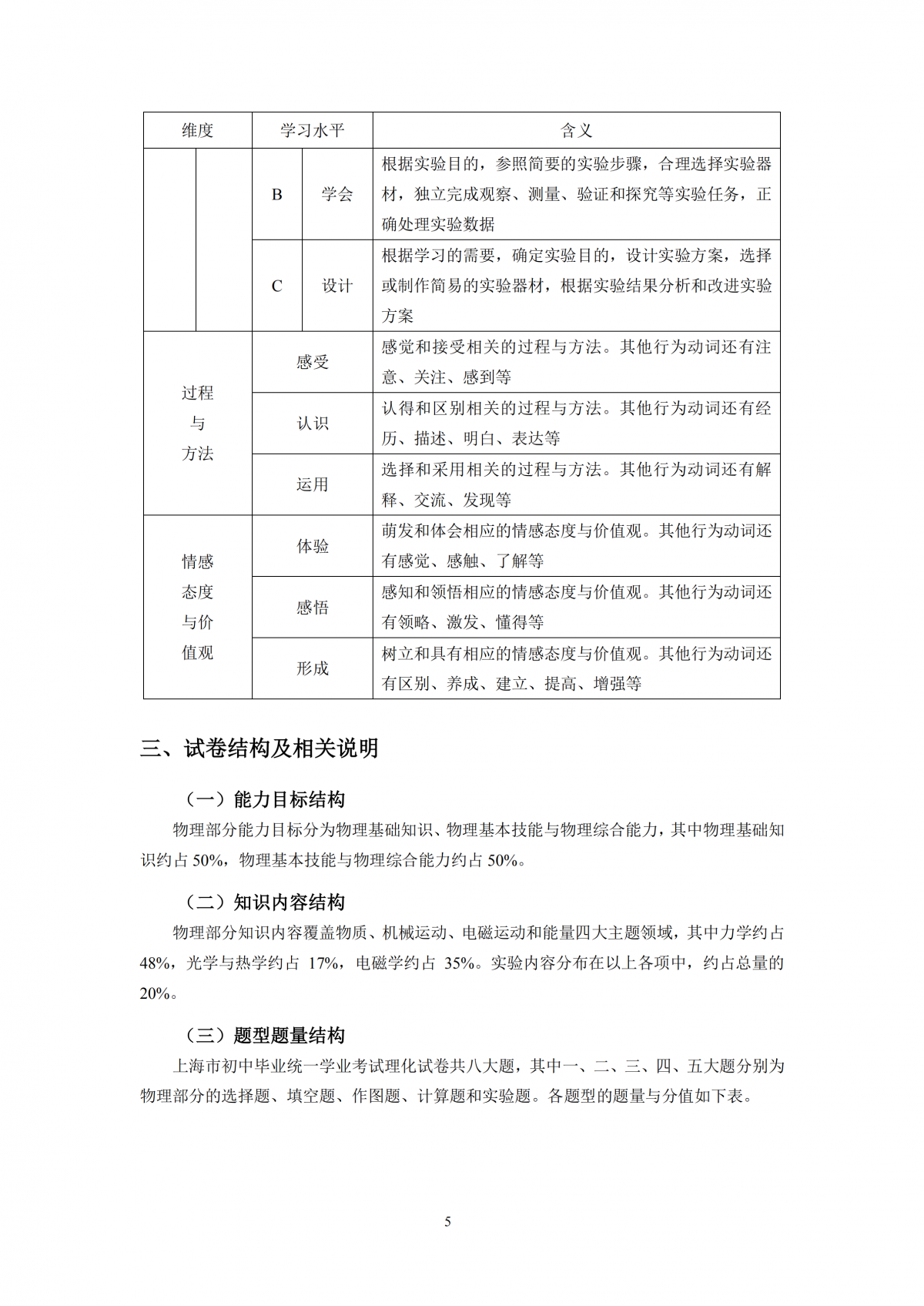 2020年上海市初中物理课程终结性评价指南