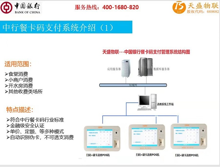 手机门禁，指纹门锁，消费机