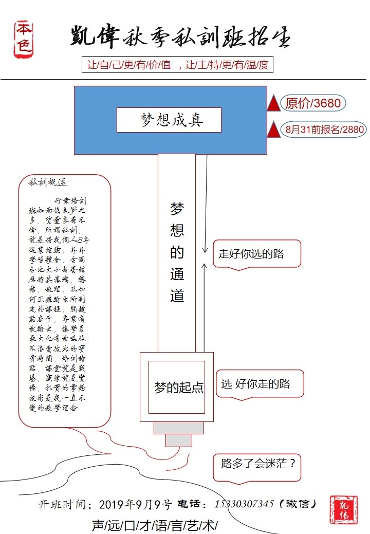 万开云人才网周周礼仪3.jpg