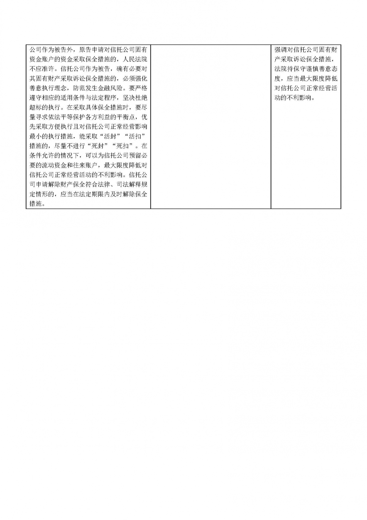 九民纪要丨 全国法院民商事审判工作会议纪要 正式稿与征求意见稿对比分析与解读 中 上海申骏律师事务所