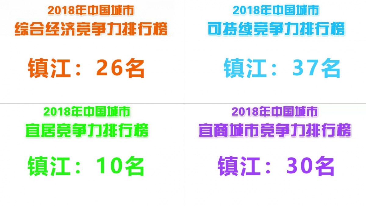 1990年镇江GDP_2017年镇江马拉松照片(2)