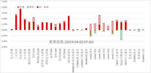 宏观计算题计算gdp_宏观经济学gdp计算方法 经济学研究对象,人口老龄化对经济影响很大吗