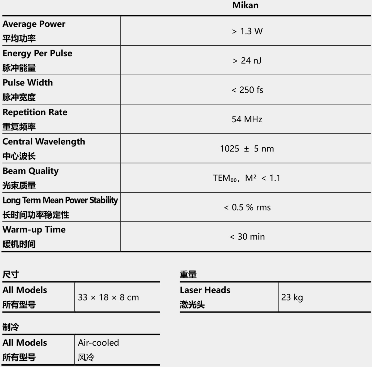Mikan 1200微信背景.jpg