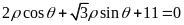 Shape7