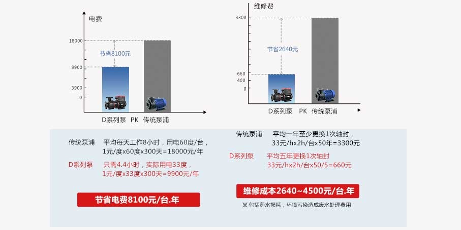 成本.jpg 成本.jpg