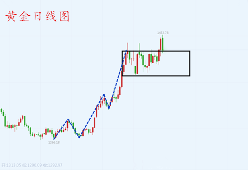 QQ截图20190721171853_副本.png