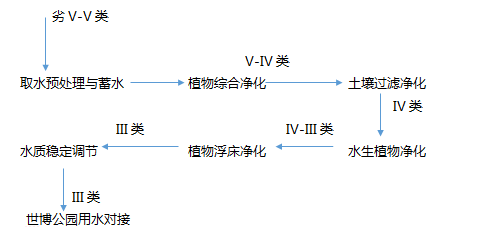 微信图片_20191125142321.png